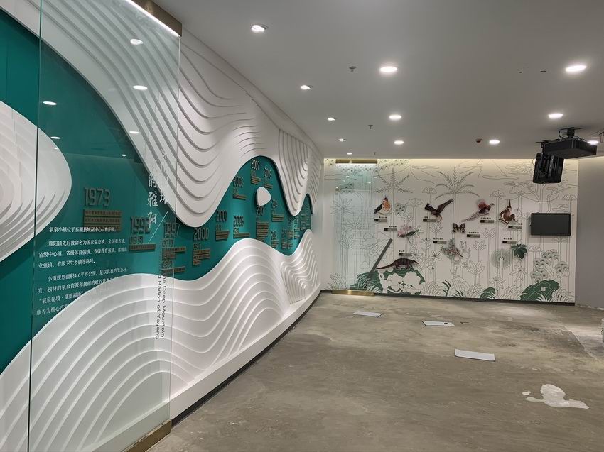 城市規劃，展覽展示