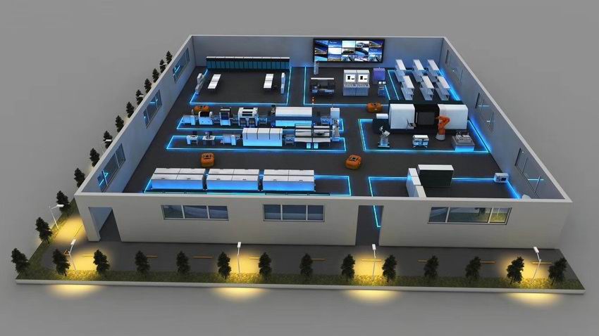 船舶，智能動態(tài)沙盤