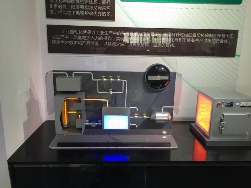 工業，機械，設備